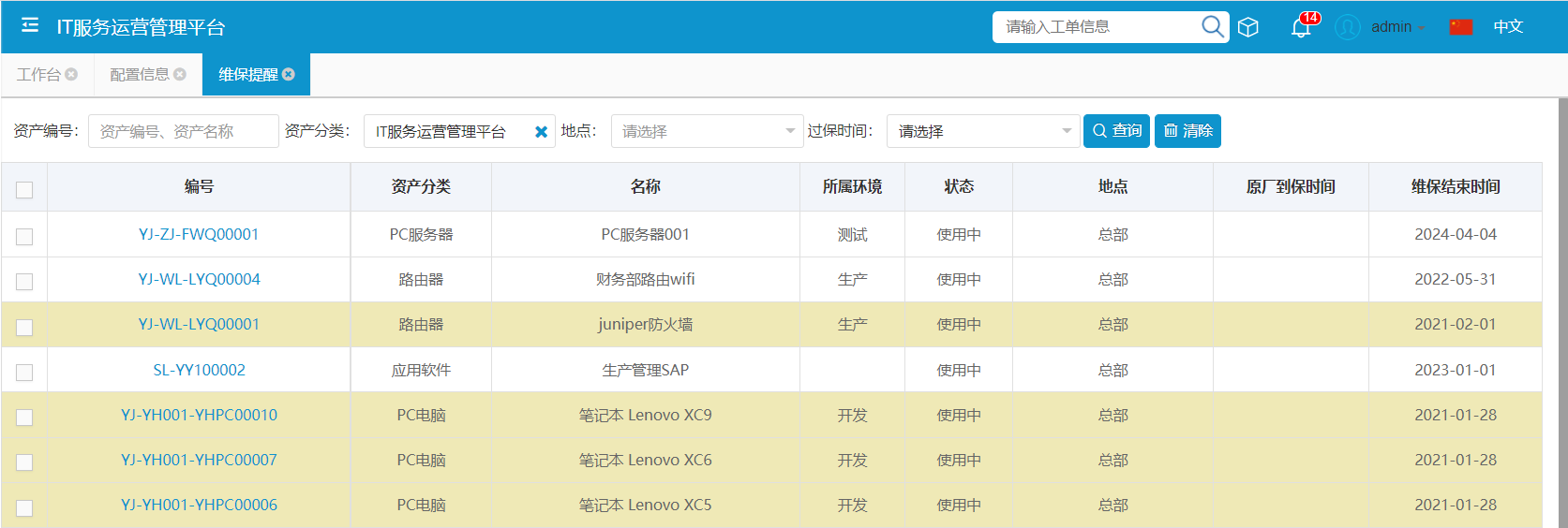 資產配置全生命周期管理
