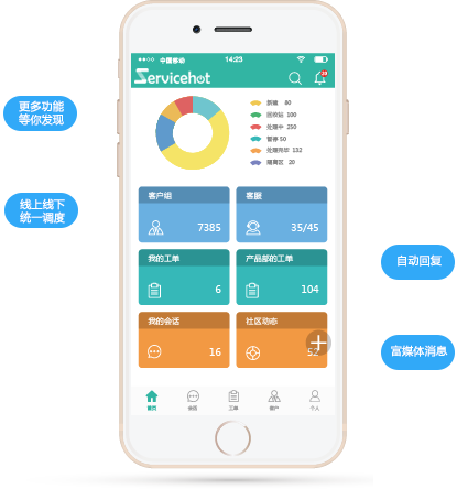 移動服務(wù)臺