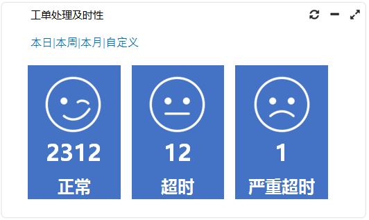 ServiceHot ITSOM平臺內(nèi)容更新提示（2017.11.14）！
