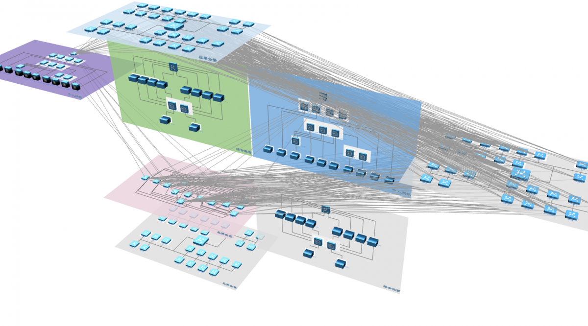 ServiceHot 解讀 CMDB 與 ITIL 的關(guān)系