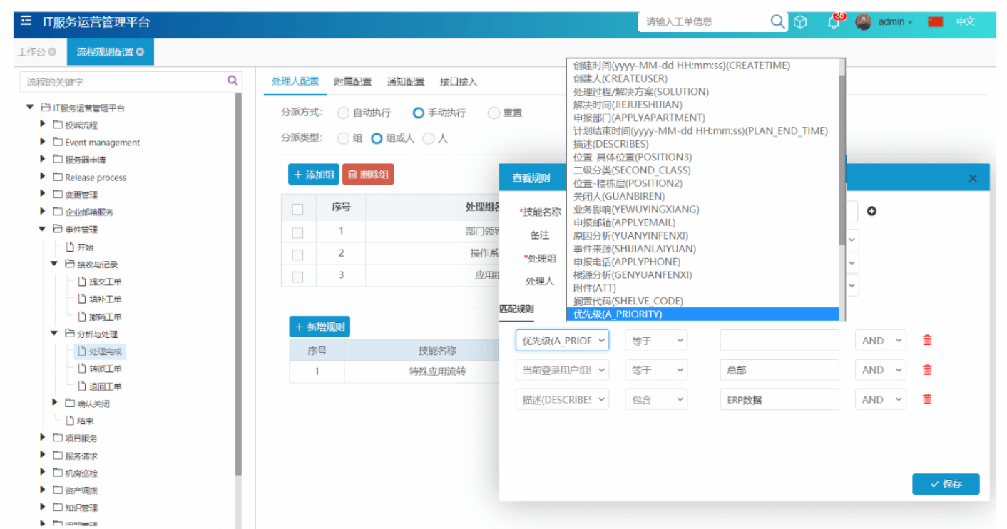 規(guī)則引擎主要功能