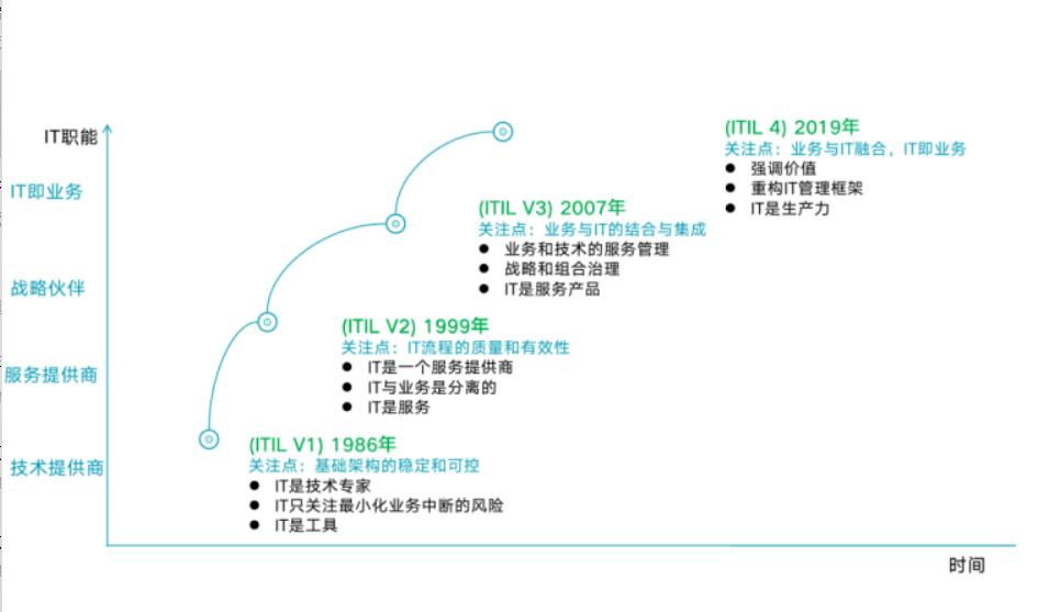 1681441722863 1681441722863