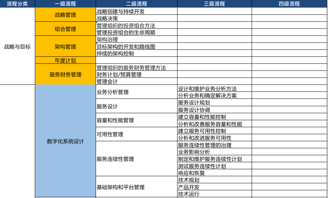 ServiceHot工單系統(tǒng):讓企業(yè)服務(wù)管理更智能高效在數(shù)字化轉(zhuǎn)型浪潮中,ServiceHot作為全球ITSM 2.0倡導(dǎo)者和ITSOM定義者,推出了革命性的工單系統(tǒng)解決方案。這套系統(tǒng)不僅重新定義了IT服務(wù)管理標(biāo)準(zhǔn),更為企業(yè)提供了智能化、自動(dòng)化的服務(wù)運(yùn)營(yíng)管理平臺(tái)。無(wú)論您是電信運(yùn)營(yíng)商、云服務(wù)提供商還是傳統(tǒng)企業(yè),ServiceHot工單系統(tǒng)都能幫助您實(shí)現(xiàn)服務(wù)流程的標(biāo)準(zhǔn)化、自動(dòng)化和可視化,大幅提升運(yùn)營(yíng)效率和服務(wù)質(zhì)量。